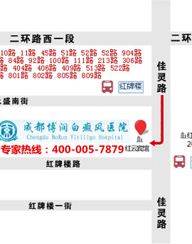 来院路线